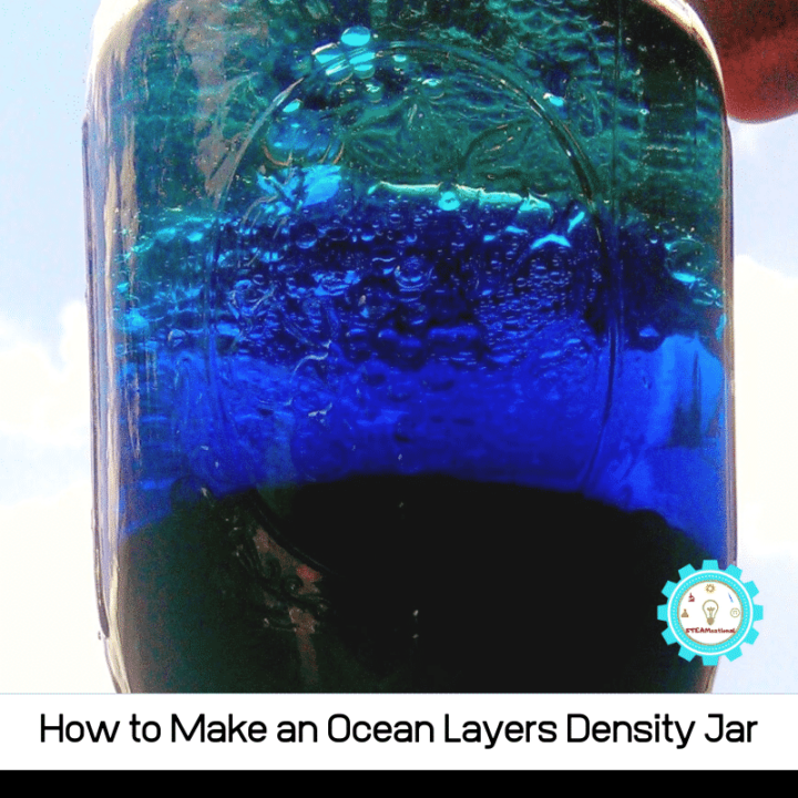 how to find the density of a liquid