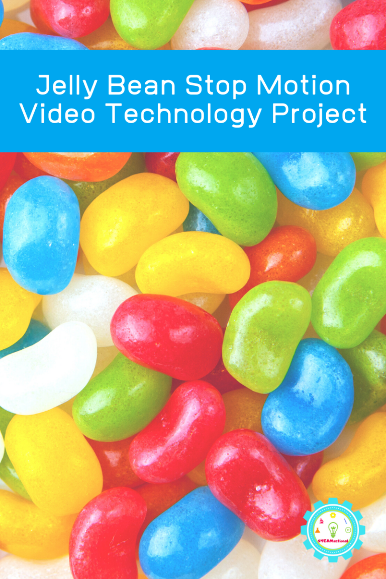 How To Make Stop Motion Videos For Kids