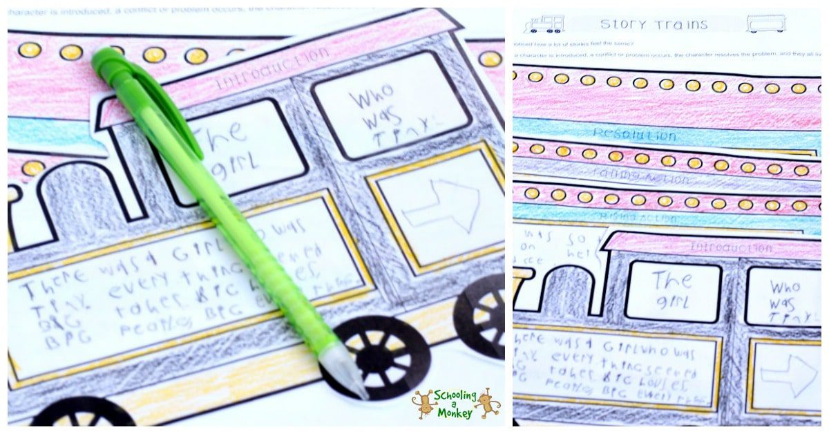 Elementary language arts have never been as fun or memorable as with these hands-on language arts story trains teaching the elements of a plot.