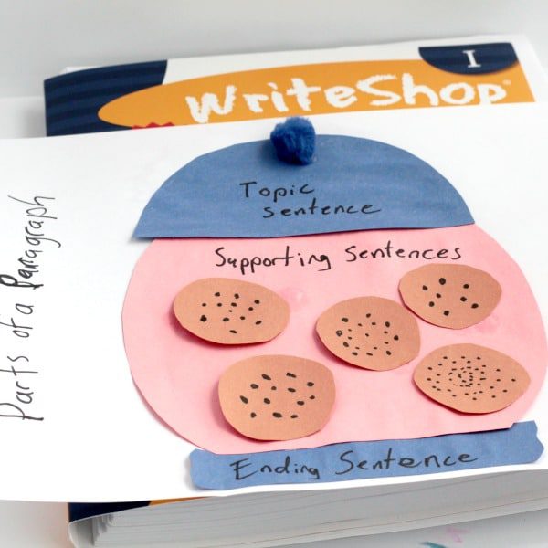Want an easy way to help kids learn the parts of a paragraph? This adorable cookie jar craft will teach kids all about paragraphs in a hands-on way!