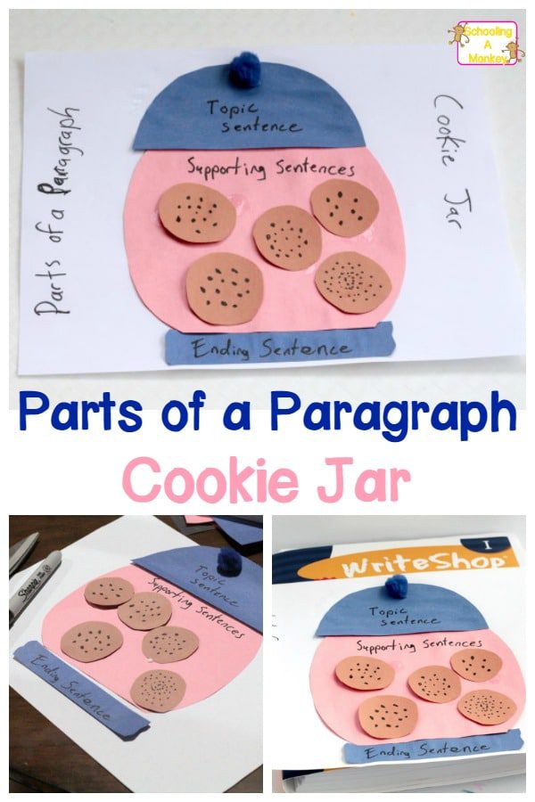 Want an easy way to help kids learn the parts of a paragraph? This adorable cookie jar craft will teach kids all about paragraphs in a hands-on way!