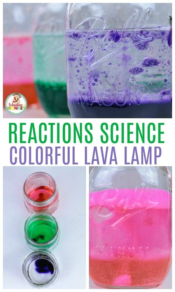 reaction science