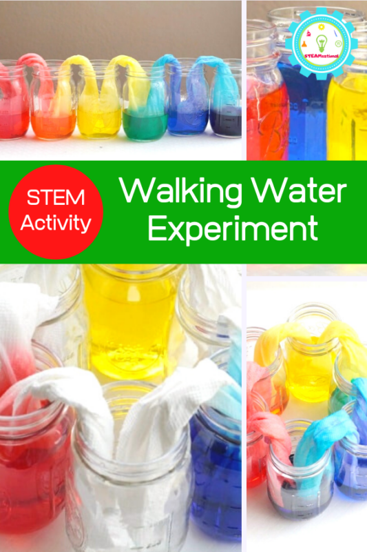 walking water experiment