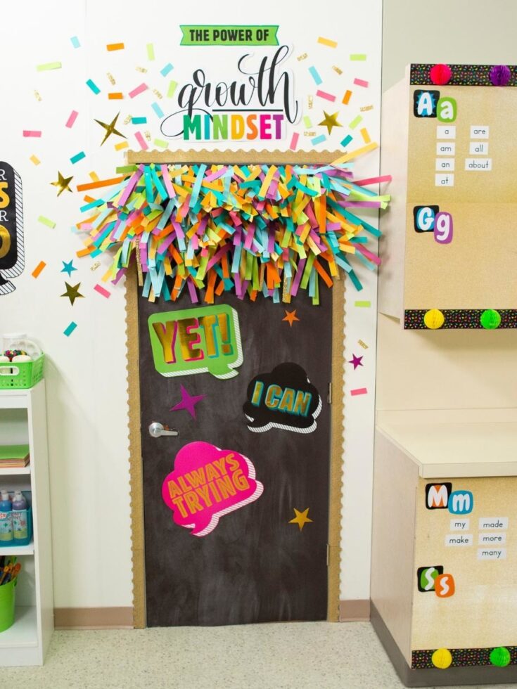 3d confetti classroom door