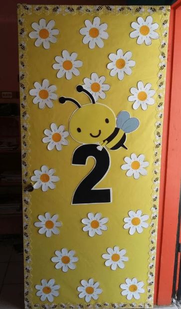 httpskidskonnect.comarticles9 awesome and educational ideas for spring classroom door decoration