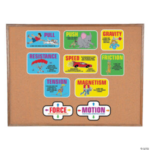 forces of motion bulletin board classroom set