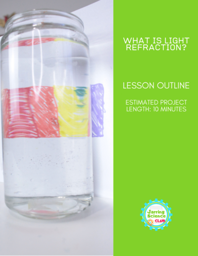 light refraction lesson plan