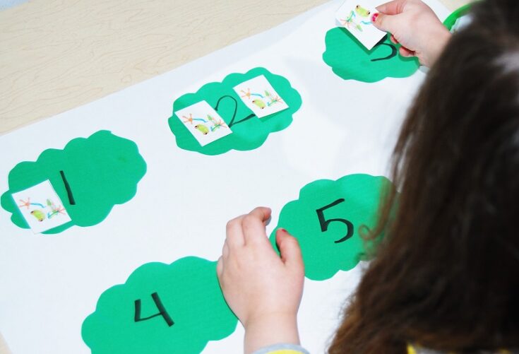 Rainforest Tree Frog Math Game for Preschool